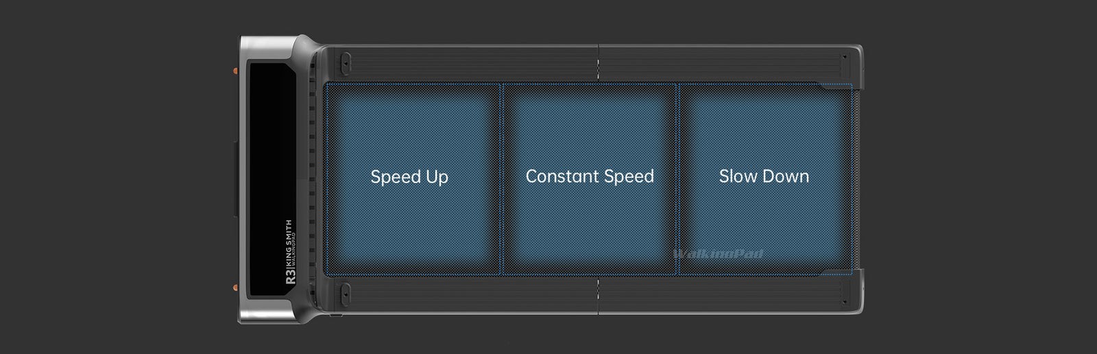 WalkingPad R3 — vizualni prikaz napretka